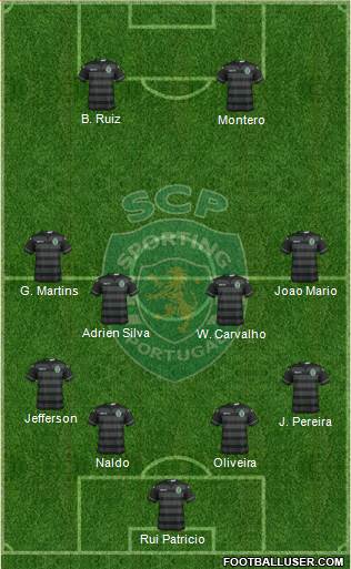 Sporting Clube de Portugal - SAD Formation 2016