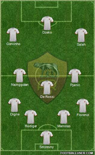AS Roma Formation 2016