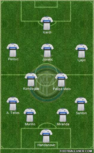 F.C. Internazionale Formation 2016