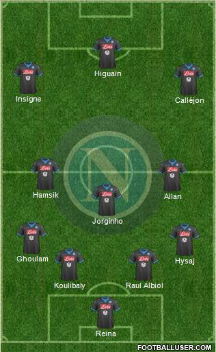 Napoli Formation 2016