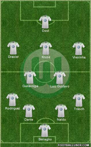 VfL Wolfsburg Formation 2016