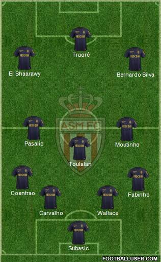 AS Monaco FC Formation 2016