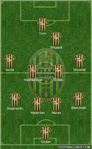 Hellas Verona Formation 2016