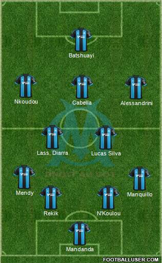 Olympique de Marseille Formation 2016