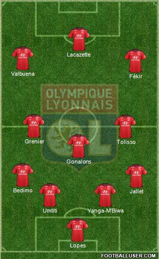Olympique Lyonnais Formation 2016