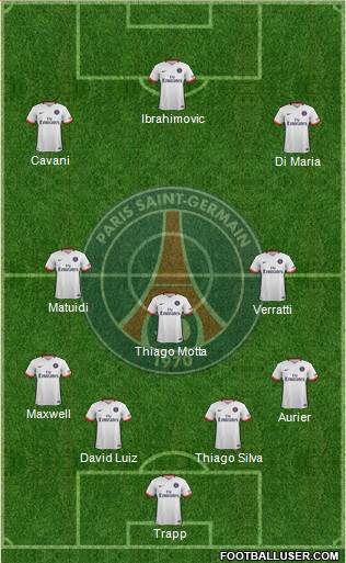 Paris Saint-Germain Formation 2016