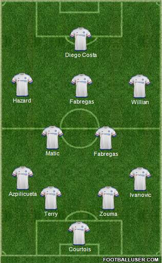 Chelsea Formation 2016