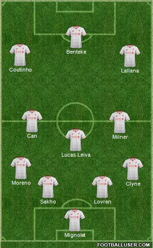 Liverpool Formation 2016