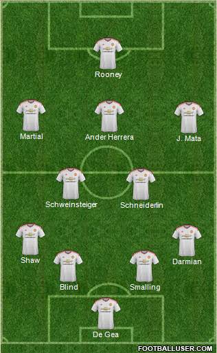 Manchester United Formation 2016