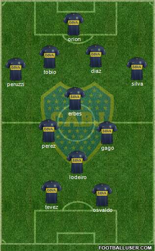 Boca Juniors Formation 2016
