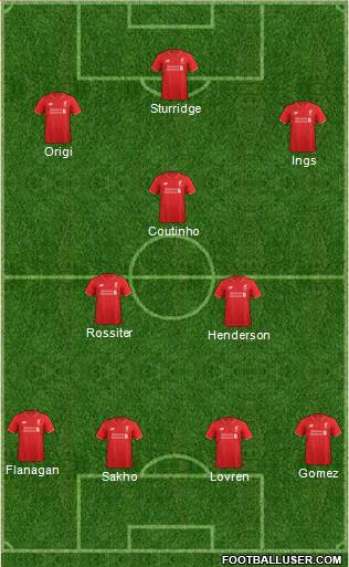 Liverpool Formation 2016