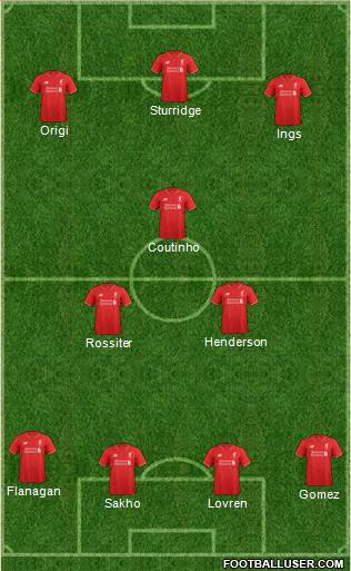 Liverpool Formation 2016
