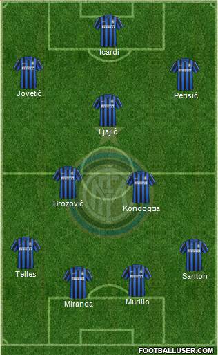 F.C. Internazionale Formation 2016