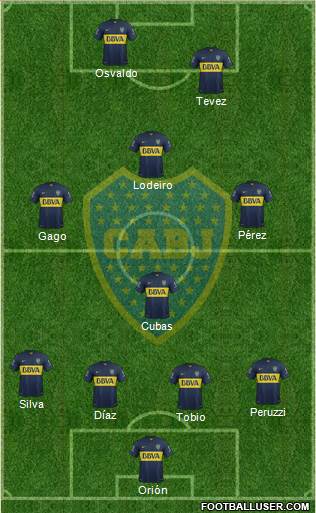 Boca Juniors Formation 2016