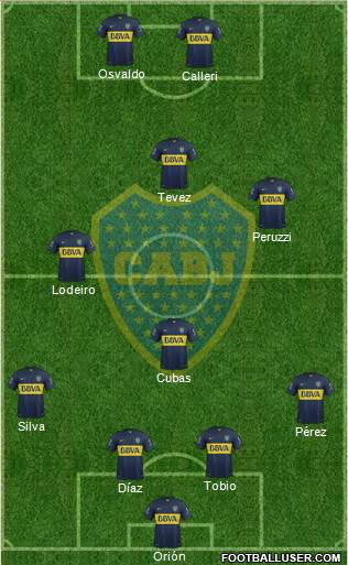 Boca Juniors Formation 2016