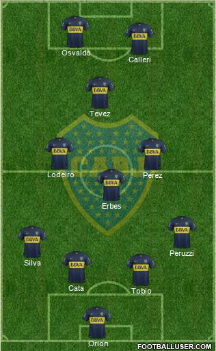 Boca Juniors Formation 2016