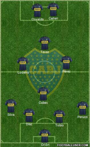 Boca Juniors Formation 2016