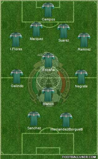 Mexico Formation 2016