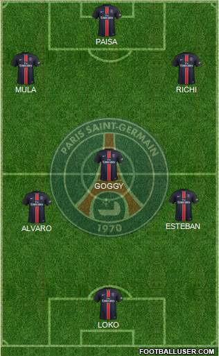 Paris Saint-Germain Formation 2016