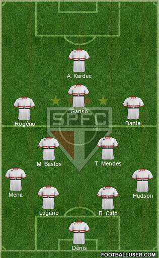 São Paulo FC Formation 2016