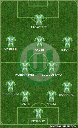 VfL Wolfsburg Formation 2016