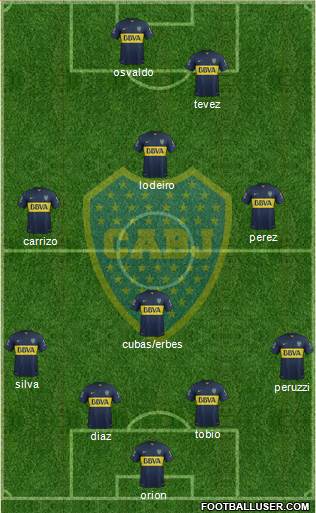 Boca Juniors Formation 2016