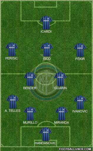 F.C. Internazionale Formation 2016