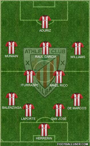 Athletic Club Formation 2016