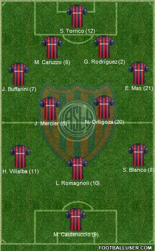 San Lorenzo de Almagro Formation 2016