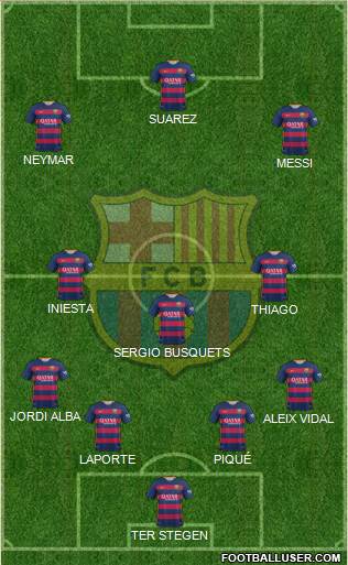 F.C. Barcelona Formation 2016