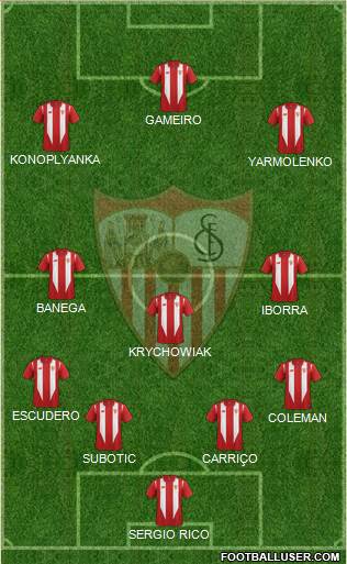 Sevilla F.C., S.A.D. Formation 2016