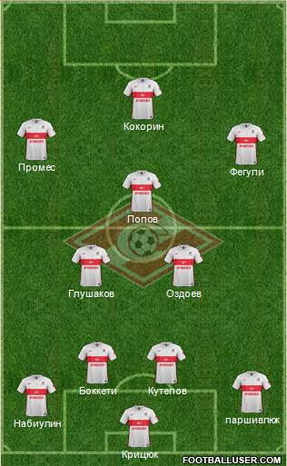 Spartak Moscow Formation 2016