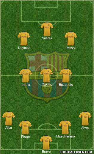 F.C. Barcelona Formation 2016