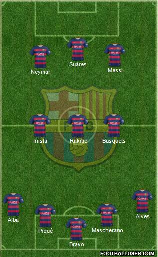 F.C. Barcelona Formation 2016