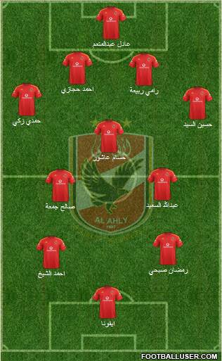 Al-Ahly Sporting Club Formation 2016