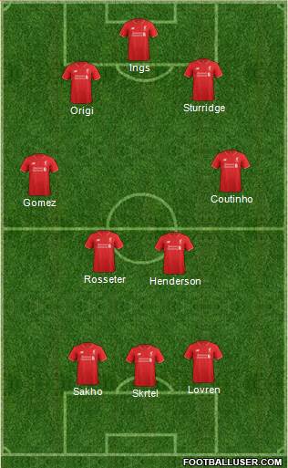 Liverpool Formation 2016