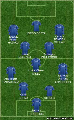 Chelsea Formation 2016