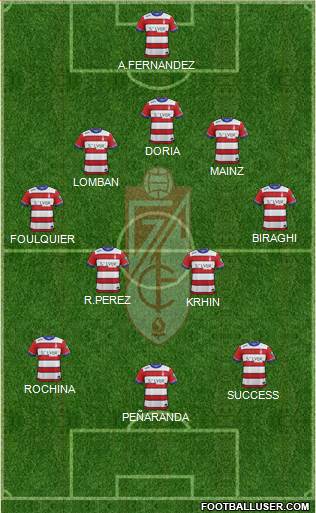 Granada C.F. Formation 2016