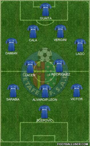 Getafe C.F., S.A.D. Formation 2016