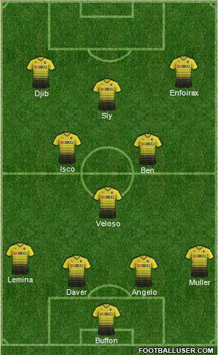 Watford Formation 2016