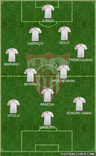 Sevilla F.C., S.A.D. Formation 2016