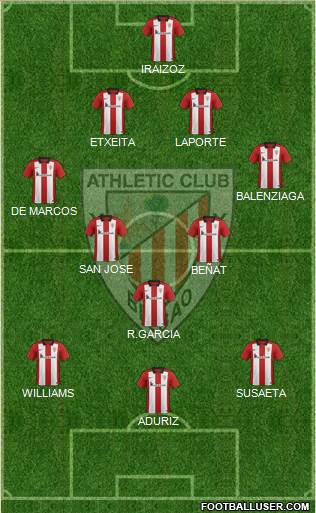 Athletic Club Formation 2016
