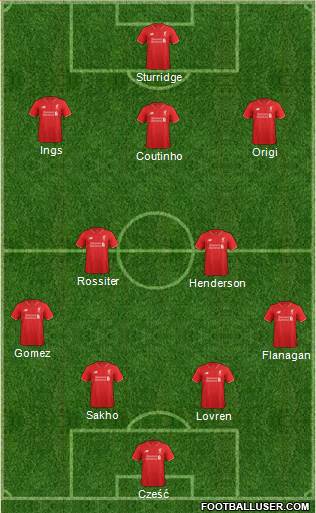 Liverpool Formation 2016