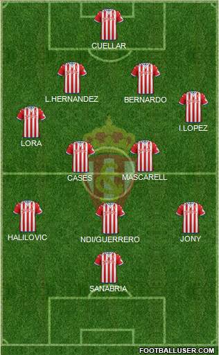 Real Sporting S.A.D. Formation 2016