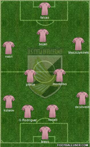 Città di Palermo Formation 2016