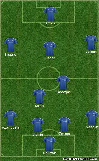 Chelsea Formation 2016