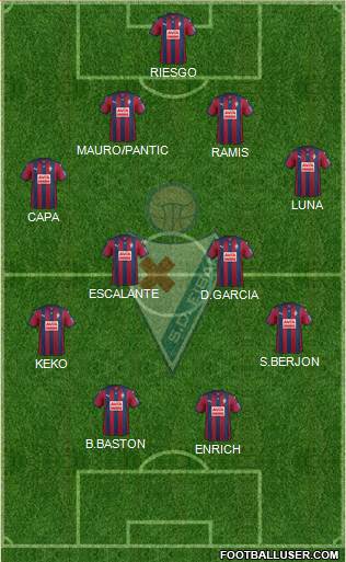 S.D. Eibar S.A.D. Formation 2016