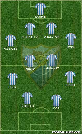 Málaga C.F., S.A.D. Formation 2016