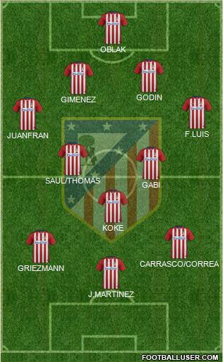 C. Atlético Madrid S.A.D. Formation 2016
