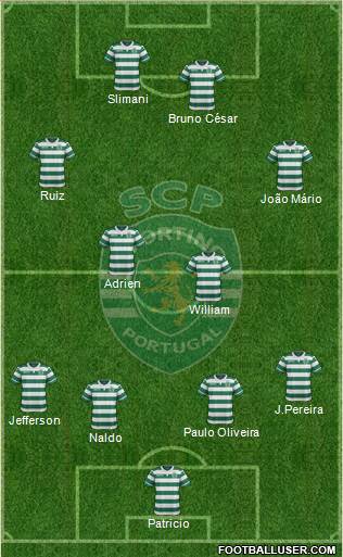 Sporting Clube de Portugal - SAD Formation 2016